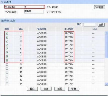 ܽӦá802.1Q vlan罻