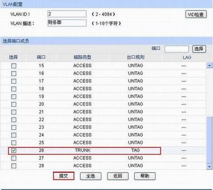 ܽӦá802.1Q vlan罻