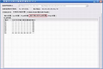 ¥ӦáMTU/PORT vlanʵ