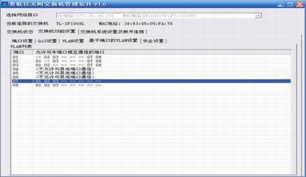 ¥ӦáMTU/PORT vlanʵ