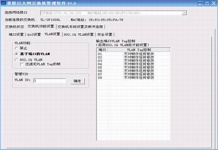 ¥ӦáTag vlanʵ