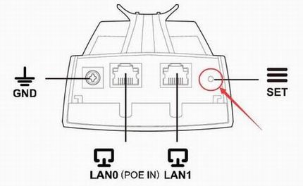 [TL-AP300P]  FIT/FATģʽл
