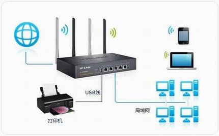 [TL-WVR600G]  ӡָ