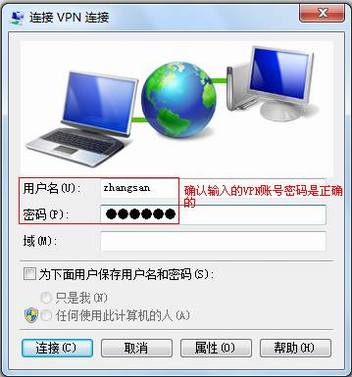 L2TP VPNͻ˰κŲɹô죿