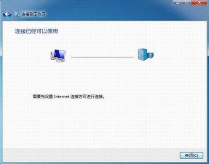 VPNWin7 PPTP(L2TP)ͻˣ