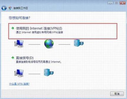 VPNWindows Vista PPTP(L2TP)ͻˣ