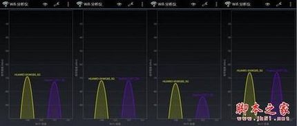 荣耀路由与小米路由mini对比体验测评