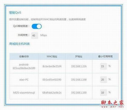 酷开智能无线路由开箱深度评测