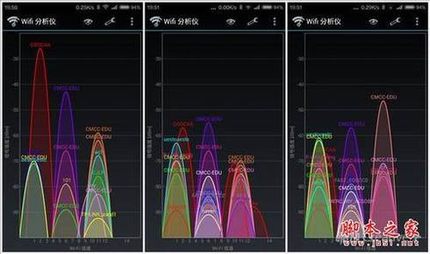 酷开智能无线路由开箱深度评测