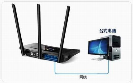 [TL-WR2041+] ε߽ʹã