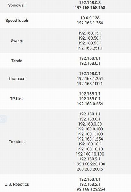路由器常见的默认IP地址清单汇总篇