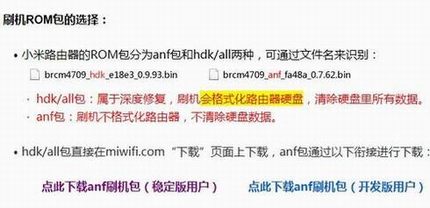 4.jpg 小米路由器怎么刷机?小米路由器U盘刷机图文教程