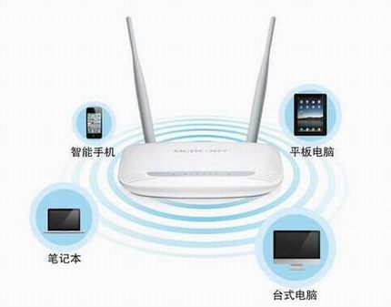 8大最强路由器排行 你用过吗