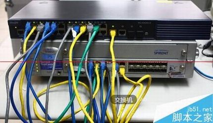 路由器怎么才能设置成交换机?