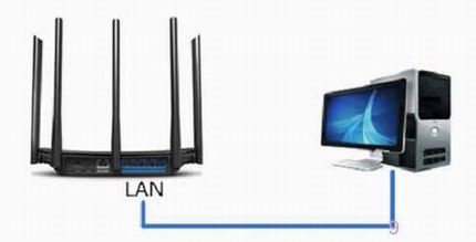 TP-Link·߷ʽŽͼĽ̳