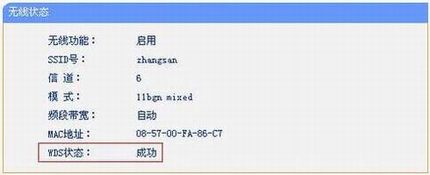 [TL-WR2041+]  ŽӣWDSã