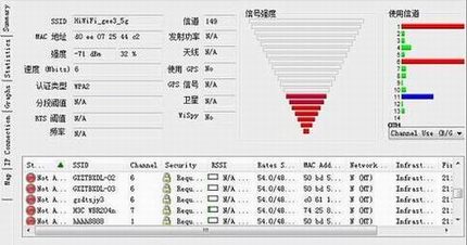 极路由3怎么设置? 极路由3WiFi上手体验测评