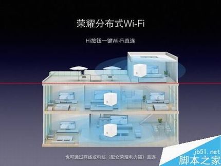 荣耀路由HiLink怎么实现一键组网?