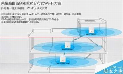 Ϊҫ·ô״ֲʽWi-Fiԭ