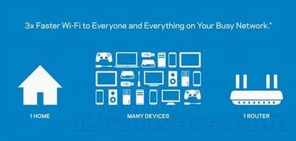 世界最快无线路由器EA8500发布 首次支持MU-MIMO技术