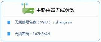 [TL-WA850N] м̷Ŵź- Repeaterģʽ