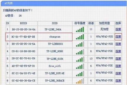 [TL-WR708N ] ʹ-Clientģʽ