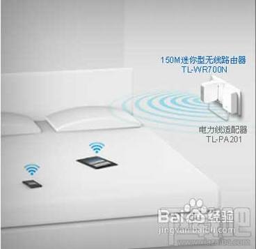 迷你即插即用无线路由器如何设置快速上网实现Wi-Fi 无线覆盖