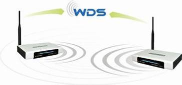 家用路由器怎么选哪款好?家用路由器选择推荐