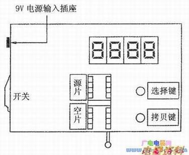 存储器数据拷贝机的外形