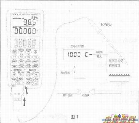 热电偶测量温度
