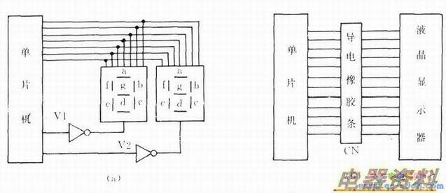 数码与液晶显示电路