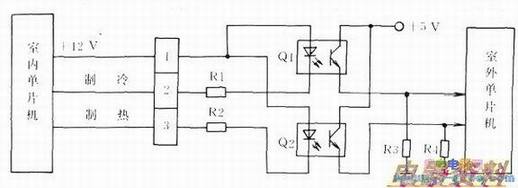 �յ�����ͨѶ��·