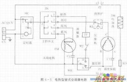 电热型窗式空调器电路