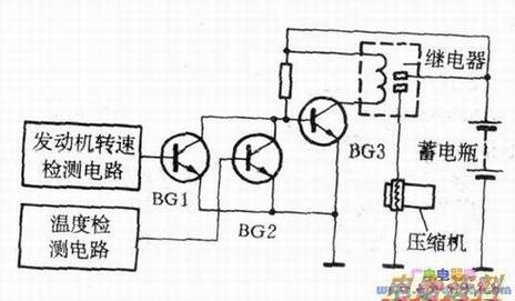 放大电路原理图