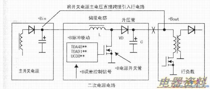 三次电源直接跨接法