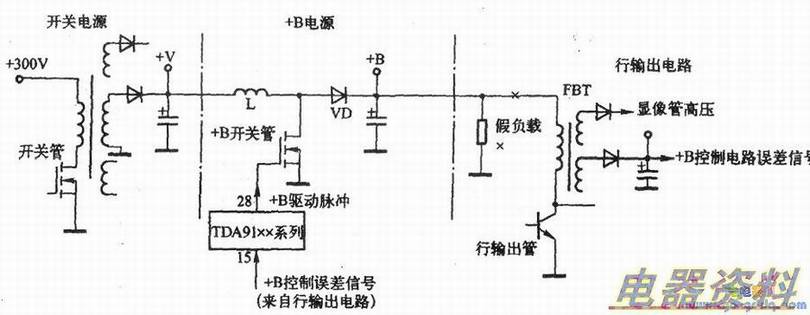 TDA91XX系列+B电源接假负载示意图