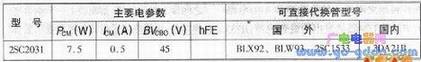 VT409ܵͺΪ2SC2031Ҫ