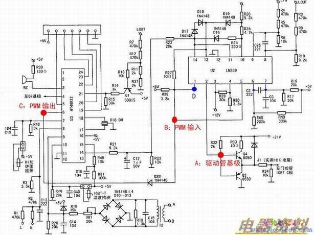 PWM脉冲信号的输入脚