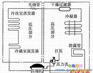 检漏管路连接示意图