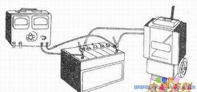检测时线路连接