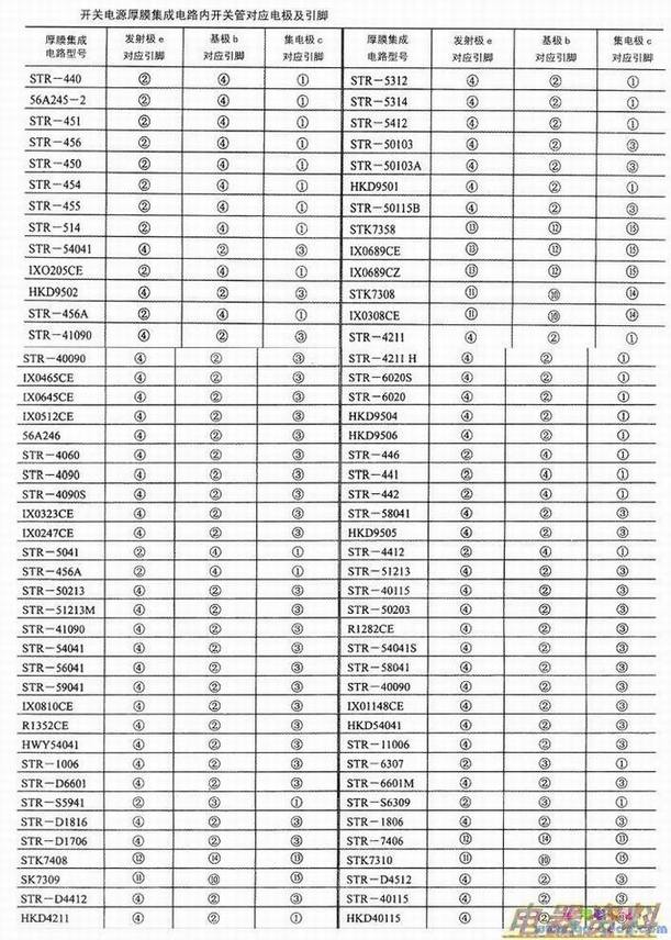 厚膜集成电路内开关管对应电极及引脚号