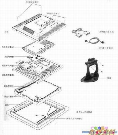 Dell-1072FBҺʾĲжʾͼ