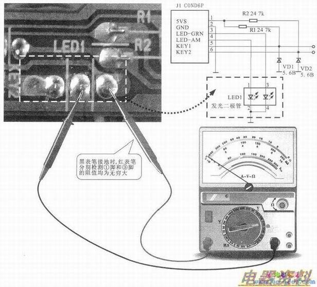 发光二极管的检测方法