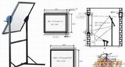 投影技术变化多 解读背投投影的原理