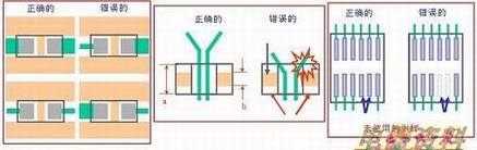 元件焊盘两边的引线宽度要一致