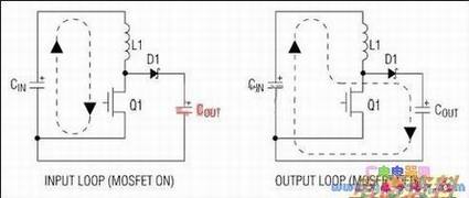 ͼ2. Ϊͼʾ·ԪʱҪرʹöҿʵܼĲߣЧʣС壬ɱŵ·