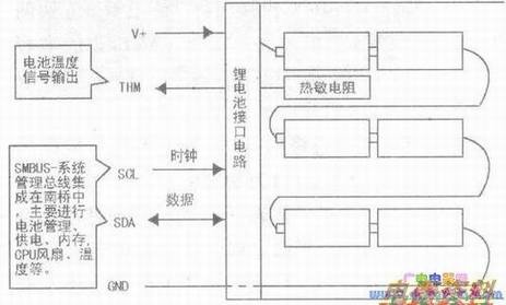 笔记本电脑专用电池盒的内部结构示意图