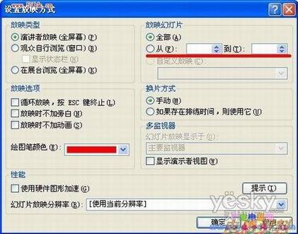 PowerPoint自定义放映1