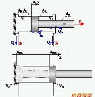 ����Matlab��Simulink���滷��