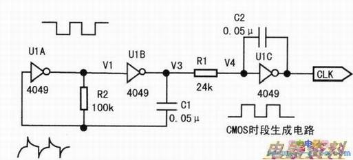 CMOSʱ�����ɵ�·